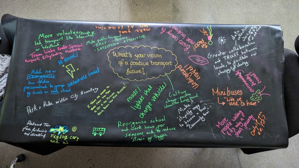 a black table cloth which has been written on with neon pen. in the middle of the tablecloth is the questions 'what's your vision of a positive transport future?' responses are written around the tablecloth - comments include 'park & ride within city boundary'; 'minibuses like we used to have'; more people walking if it's only a short journey'